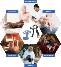Bynatic Handtrainer Set - Grip Trainer Voor Fitness - Verstelbare Handknijper - Knijphalter Gripper - Onderarm Trainer Set - Handgripper Voor Pols & Vinger - Grip Strength Trainer Verstelbaar - Geschikt Voor Man & Vrouw -Fit Verkoop 1094x1200 1