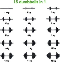 Tunturi Gewichten Gietijzer Totaal 15kg - Halterset Met Schroefsluiting - Dumbbell Set - 1 Halterstang - 30mm - Incl. Gratis Fitness App -Fit Verkoop 1162x1200 2