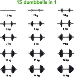 RS Sports Dumbellset - Halterset Met Gewichten - Totaal 30 Kg - 2 Stangen - Zwart -Fit Verkoop 1162x1200 3
