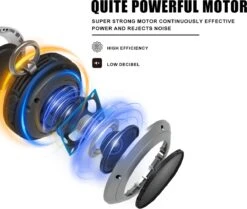 Merkloos Loopband WP2 | 440W Motor | LCD-scherm | Bluetooth | Meerdere Snelheidsstanden -Fit Verkoop 1200x1015