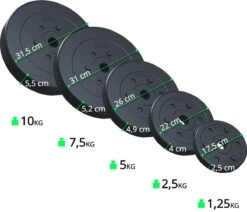 ScSPORTS® Halterset 80 Kg - Halterstangen Incl. Halterschijven - Kunststof - 30 Mm - Gewichten -Fit Verkoop 1200x1029 3