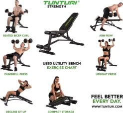 Tunturi UB80 Halterbank Verstelbaar - Fitnessbank Belastbaar Tot 200kg - Trainingsbank & Buikspierbank In één - Incl. Gratis Tunturi Training App -Fit Verkoop 1200x1102 1