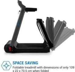 CAPITAL SPORTS Compact Space X Loopband Loopvlak 123x44cm 1,1 KW Vouwbaar -Fit Verkoop 1200x1151