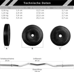 Curlstang - Curl Bar - Gewichten - Curlstang Met Gewichten - Ez Bar - Halterstang - Halterstang 25mm - 23.5 Kg - Inclusief Stersluitingen - Zwart - 120 Cm -Fit Verkoop 1200x1165 7