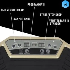 BX Fitness® - Ultra Slim Body Shaper - Fitness Trilplaat - Trainingsapparatuur Voor Uithoudingstraining - Power Plate - Full Body Workout - Sport Trilplaat Goud - Bevat Duidelijke Handleiding - NU Met Handige Voedingsgids! - Incl Stretch Bands -Fit Verkoop 1200x1185 3