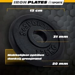 ScSPORTS® Halterschijven Set 5 Kg - Gietijzer - 30 Mm - 4x1,25 Kg - Gewichten -Fit Verkoop 1200x1200 1104