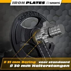 ScSPORTS® Halterschijven Set 20 Kg - 4 X 5 Kg - Met Hangrepen - Gietijzer - 30 Mm - Gewichten -Fit Verkoop 1200x1200 1132