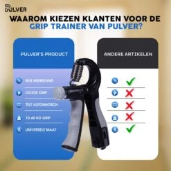 Pulver -Handtrainer 10 To 60kg Met Vingertrainer - Handknijper- Knijphalter - Armtrainer – Gewichten - Hand Knijper Set - Handgripper - Hand Gripper - Grip - Onderarm Trainer - Buigveer – Grip Trainer - Vinger - Hand Spier - Fitness - Zwart -Fit Verkoop 1200x1200 1211
