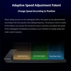 WalkingPad A1 PRO 746W Inklapbaar Elektrisch Loopband Fitness Walking Pad-0.5~6km/h -Automatische Snelheidsregeling Workout App-met LED Scherm/Afstandsbediening/Wiel-voor Thuis En Kantoor 31 WalkingPad A1 PRO 746W Inklapbaar Elektrisch Loopband Fitness Walking Pad-0.5~6km/h -Automatische Snelheidsregeling Workout App-met LED Scherm/Afstandsbediening/Wiel-voor Thuis En Kantoor -Fit Verkoop 1200x1200 207