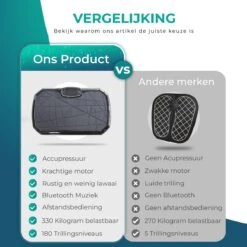 Luxari - Trilplaat Pro - Bluetooth Speaker - 5 Trainingsprogramma's & 180 Niveaus - 2 Fitness Weerstandskabels - Afstandsbediening - Zwart -Fit Verkoop 1200x1200 396