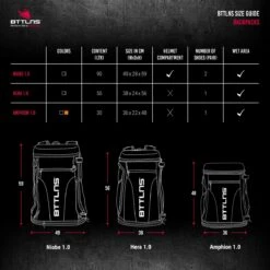 BTTLNS Rugtas | Rugzak | Triathlon Rugtas | Multifunctionele Triathlon Rugtas 50 Liter | Hera 1.0 | Zwart -Fit Verkoop 1200x1200 681