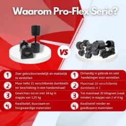 N Mass Verstelbare Dumbells Set - 34 Kg Gewichten - Hoogwaardige Fitness Dumbbells - Pro-Flex Dumbbell Set 13 N Mass Verstelbare Dumbells Set - 34 Kg Gewichten - Hoogwaardige Fitness Dumbbells - Pro-Flex Dumbbell Set -Fit Verkoop 1200x1200 705