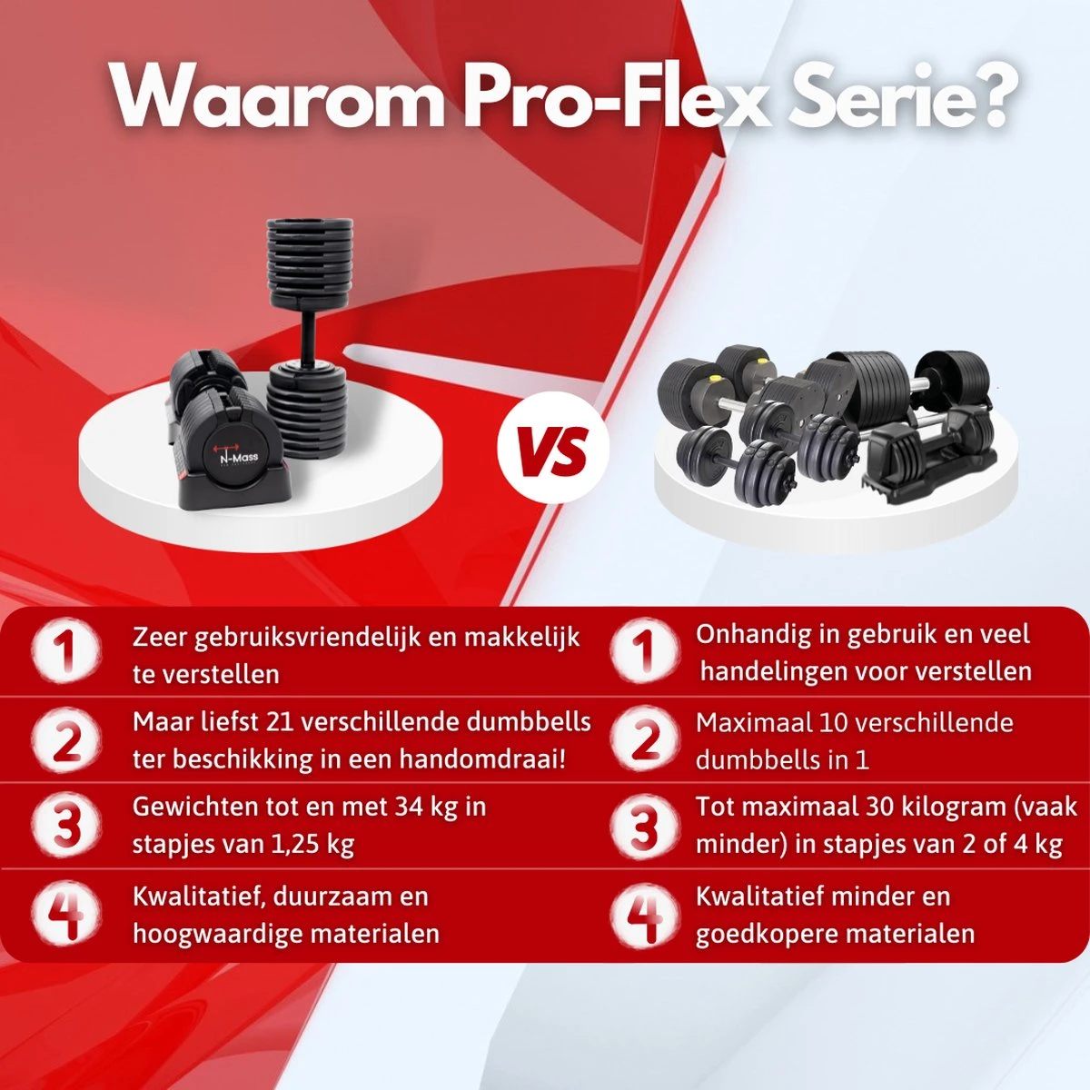 N Mass Verstelbare Dumbells Set - 34 Kg Gewichten - Hoogwaardige Fitness Dumbbells - Pro-Flex Dumbbell Set 4 N Mass Verstelbare Dumbells Set - 34 Kg Gewichten - Hoogwaardige Fitness Dumbbells - Pro-Flex Dumbbell Set - Afbeelding 3