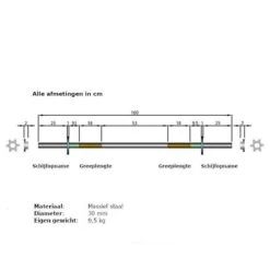 ScSPORTS® Halterset 121 Kg - Gietijzer - Complete Set Incl. Verschillende Halterstangen En Halterschijven - 30 Mm - Gewichten 15 ScSPORTS® Halterset 121 Kg - Gietijzer - Complete Set Incl. Verschillende Halterstangen En Halterschijven - 30 Mm - Gewichten -Fit Verkoop 1200x1200 785