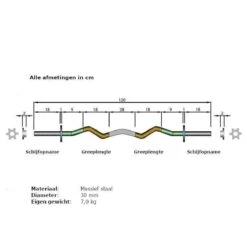 ScSPORTS® Halterset 121 Kg - Gietijzer - Complete Set Incl. Verschillende Halterstangen En Halterschijven - 30 Mm - Gewichten 16 ScSPORTS® Halterset 121 Kg - Gietijzer - Complete Set Incl. Verschillende Halterstangen En Halterschijven - 30 Mm - Gewichten -Fit Verkoop 1200x1200 786