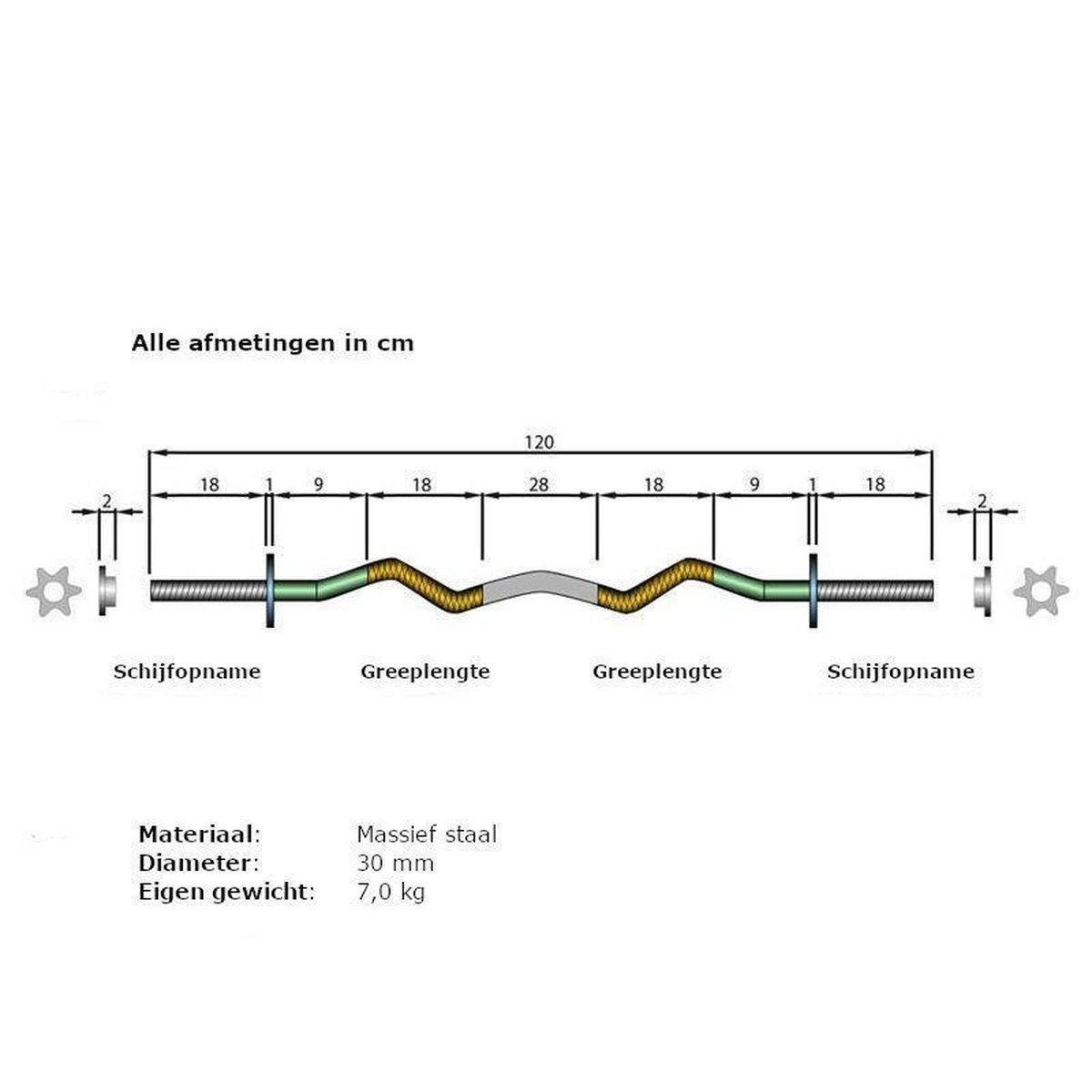 ScSPORTS® Halterset 121 Kg - Gietijzer - Complete Set Incl. Verschillende Halterstangen En Halterschijven - 30 Mm - Gewichten 9 ScSPORTS® Halterset 121 Kg - Gietijzer - Complete Set Incl. Verschillende Halterstangen En Halterschijven - 30 Mm - Gewichten - Afbeelding 7