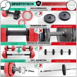 Sportstech AH300 Halterset - Korte&lange Halter Dumbbell Ineen - 30 Kg - Halters - Gewichten -Fit Verkoop 1200x1200 805
