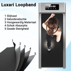 Luxari - Elektrische Loopband - Afstandsbediening - 2 HP Motor - LED Display - Treadmill - Hometrainer - Thuis Trainen -Fit Verkoop 1200x1200 85