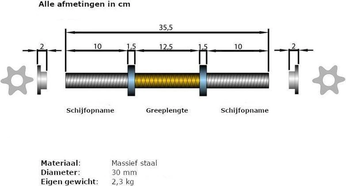 ScSPORTS® Halterset 121 Kg - Gietijzer - Complete Set Incl. Verschillende Halterstangen En Halterschijven - 30 Mm - Gewichten 10 ScSPORTS® Halterset 121 Kg - Gietijzer - Complete Set Incl. Verschillende Halterstangen En Halterschijven - 30 Mm - Gewichten - Afbeelding 8