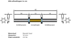 ScSPORTS® Halterset 80 Kg - Halterstangen Incl. Halterschijven - Kunststof - 30 Mm - Gewichten -Fit Verkoop 1200x649
