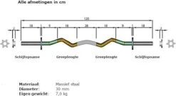 ScSPORTS® Halterset 80 Kg - Halterstangen Incl. Halterschijven - Kunststof - 30 Mm - Gewichten -Fit Verkoop 1200x658 1