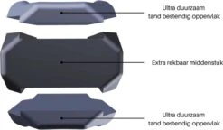 Kaaklijn Jawline Trainer Sport Fitness Kaak Trainer Gym Jawliner - Variant Expert - Kaaklijn Onderkin Gezichtstrainer - Jawliner® -Fit Verkoop 1200x699 7