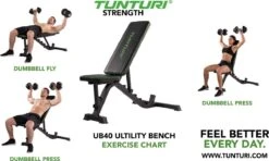 Tunturi UB40 Utility Bench Fitnessbank - Halterbank - Trainingsbank - Buikspierbank - Verstelbaar -Fit Verkoop 1200x720 2