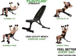 Tunturi UB20 Utility Fitnessbank - Halterbank - Trainingsbank - Buikspierbank - Verstelbaar - Incl. Gratis Tunturi Training App 17 Tunturi UB20 Utility Fitnessbank - Halterbank - Trainingsbank - Buikspierbank - Verstelbaar - Incl. Gratis Tunturi Training App -Fit Verkoop 1200x885 1