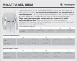 Harbinger - Pro Lifting Straps Met Stalen Gesp -Fit Verkoop 1200x949 1