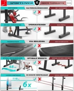 Sportstech BRT300 - Innovatieve Halterbank - Houder Voor Gewichten - Opklapbaar - Antislip -Fit Verkoop 979x1200 2